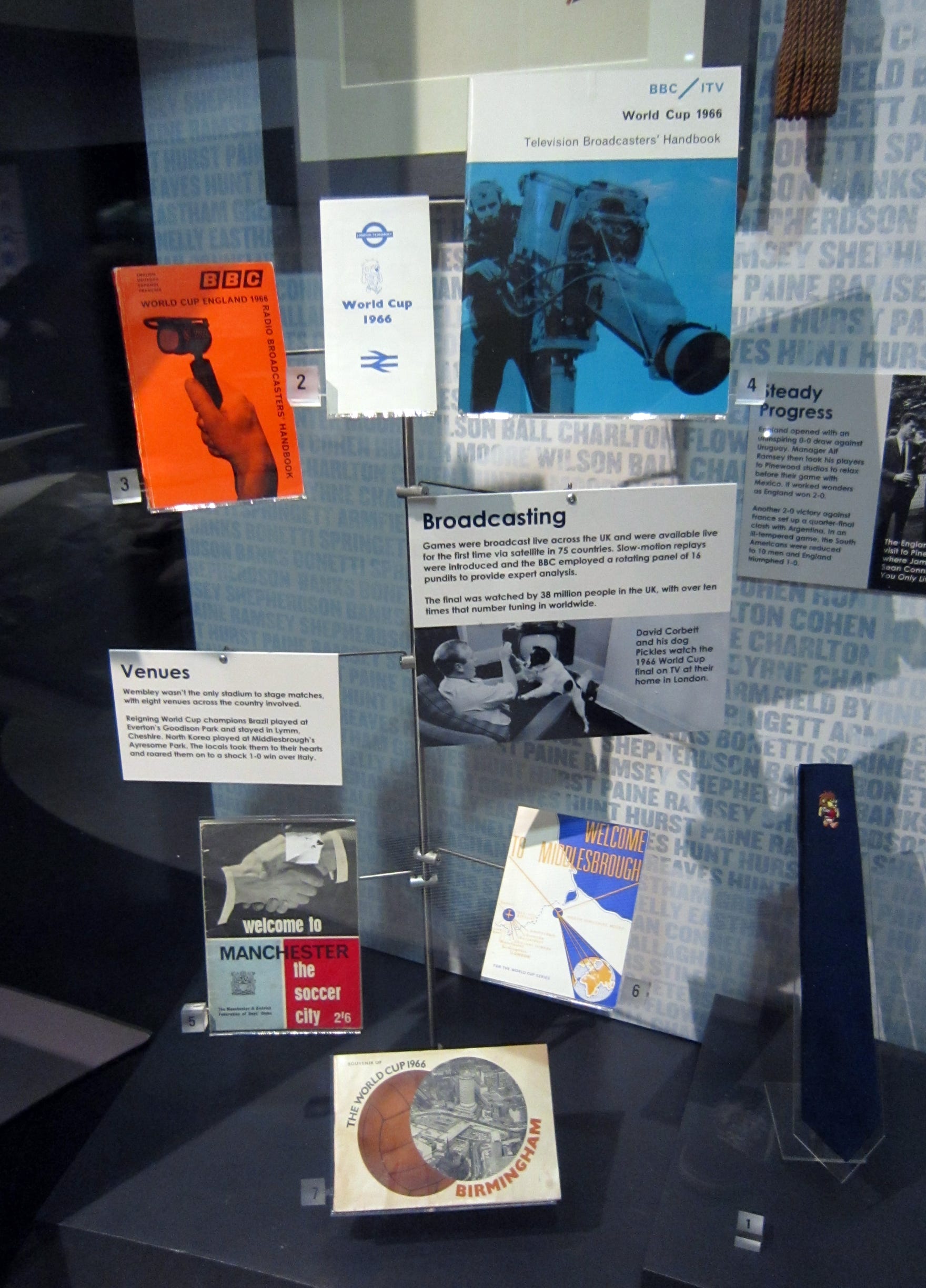 National Football museum object mounts