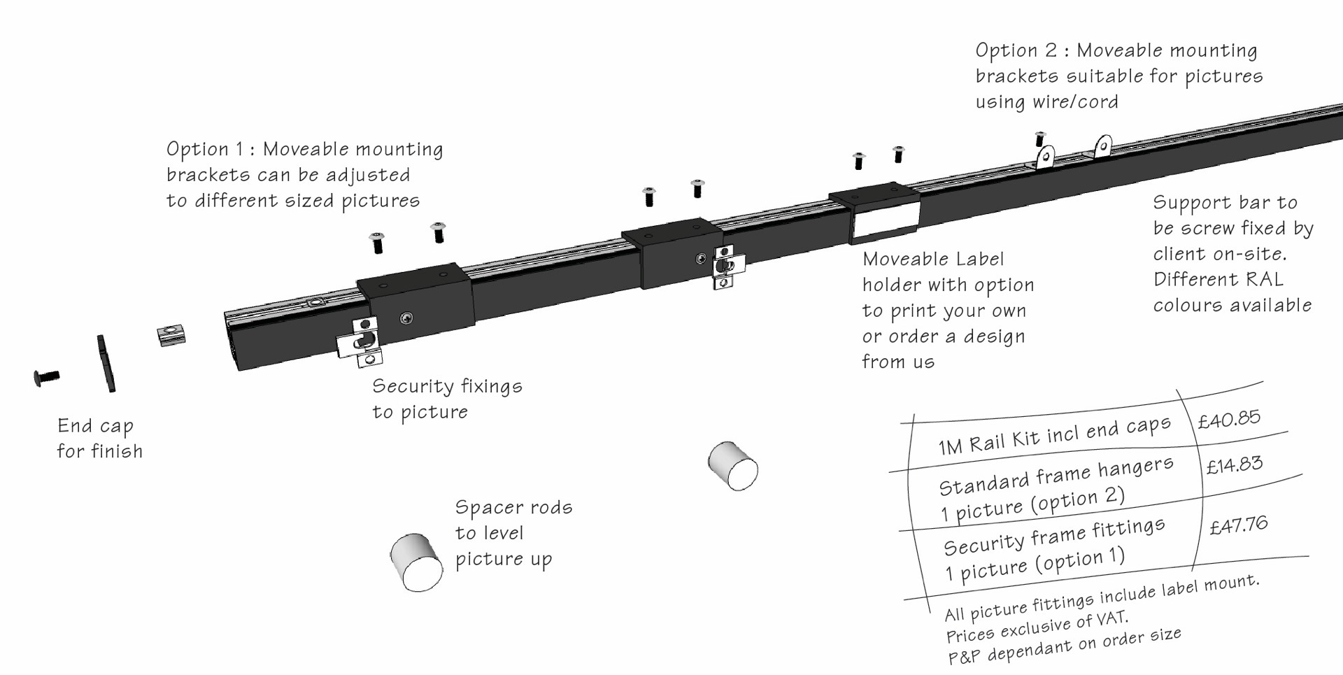 Your Artworks picture frame mount system