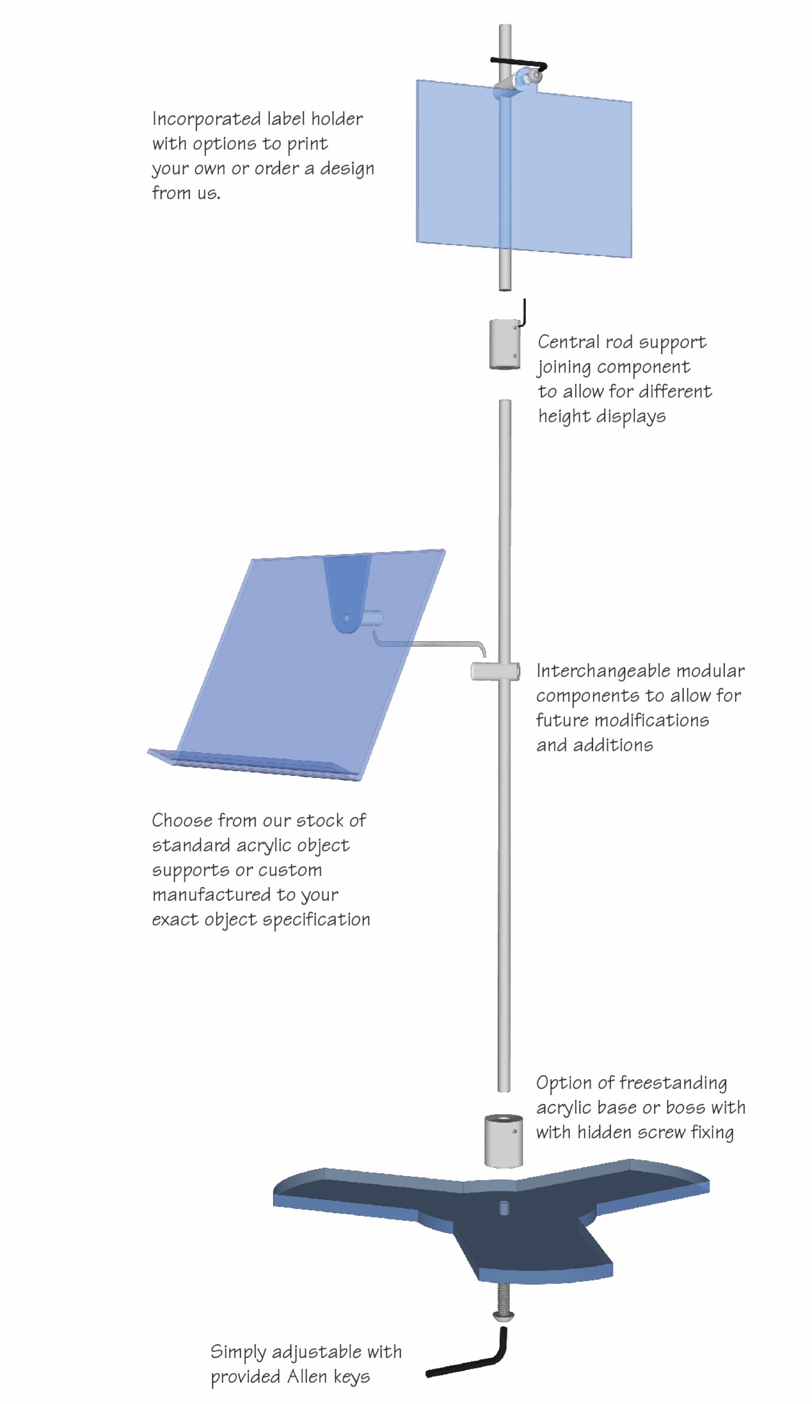 Cost effective object mount display stand